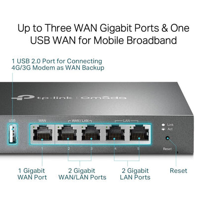 Router TP-Link TL-R605 SafeStream Gigabit Multi-WAN VPN