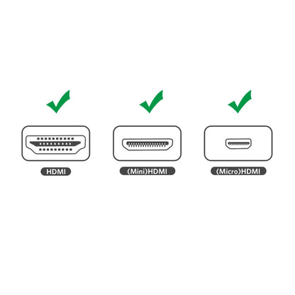 Adaptador Ugreen HDMI Fêmea para mini HDMI Macho e micro HDMI Macho / 20144 / preto