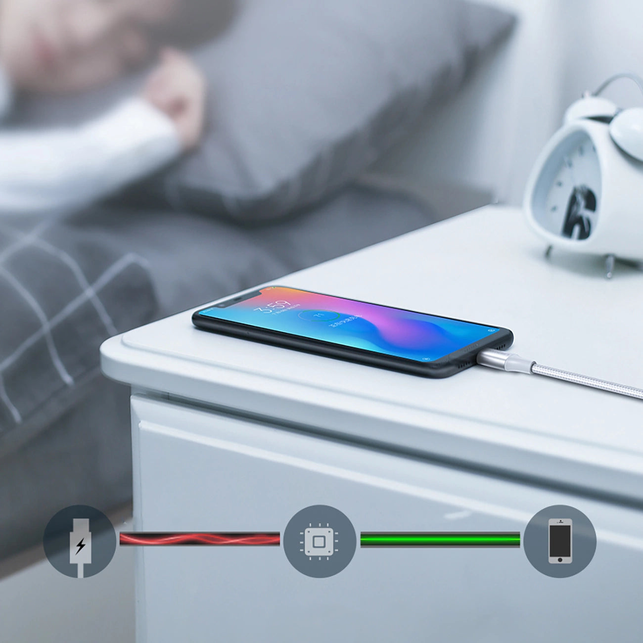 Cabo Dados Ugreen 60133 / USB-A para USB-C /  Quick Charge 3.0 / 2.0 3A / 2M / Branco