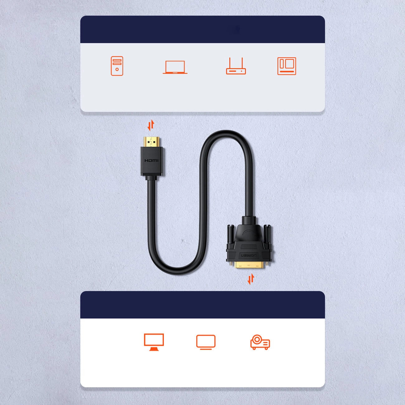 Cabo DVI 24+1 Macho para HDMI Macho Bidirecional 60Hz 1.5m Ugreen HD106
