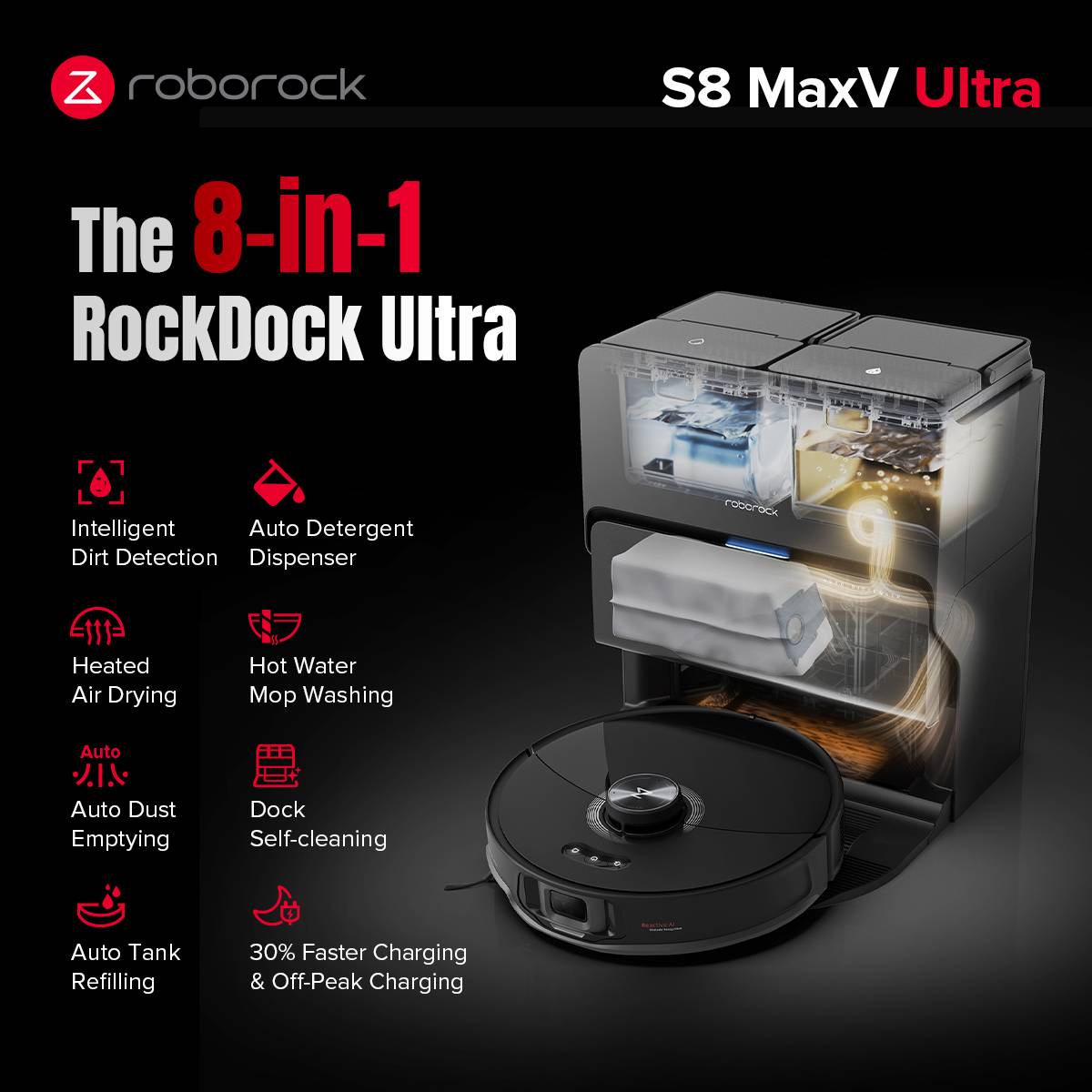 Aspirador Robô Roborock S8 MaxV Ultra 10000Pa 5200mAh Preto + Estação de Esvaziamento Automático