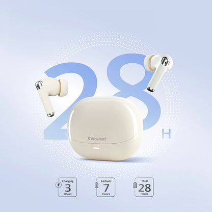 Auriculares Sem Fios Tronsmart Soundi R4 Wireless Bluetooth 5.3 ENC