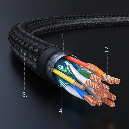 Ugreen HDMI cable 2.0 4K 1m black (HD119 30999)_3