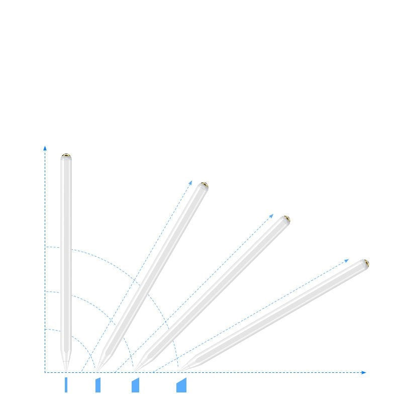 Choetech capacitive stylus pen for iPad (active) white (HG04)_2
