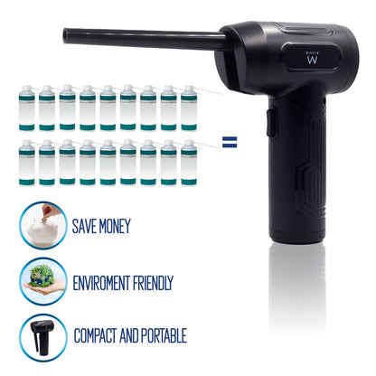 Spray Elétrico Eliminador de Pó Ewent EW5607 Recarregável 7500mAh 60W 60000RPM Preto