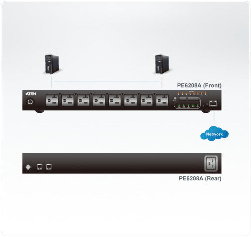 Aten PE6208G unidad de distribuciÃ³n de energÃ­a (PDU) 1U Negro 8 salidas AC_3