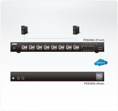 Aten PE8208G unidad de distribuciÃ³n de energÃ­a (PDU) 1U Negro 8 salidas AC_3