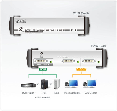 Aten VS162 divisor de video DVI 2x DVI_2