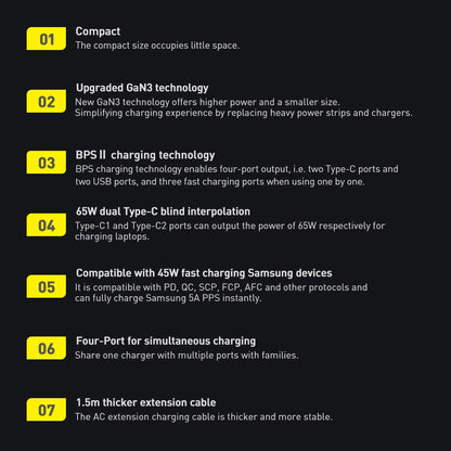 Baseus GaN3 Pro fast charger GaN 2 x USB Type C / 2 x USB 65W PD, QC4.0+, AFC, PPS + cable USB Type C - USB Type C 1m black (CCGP040101)_33