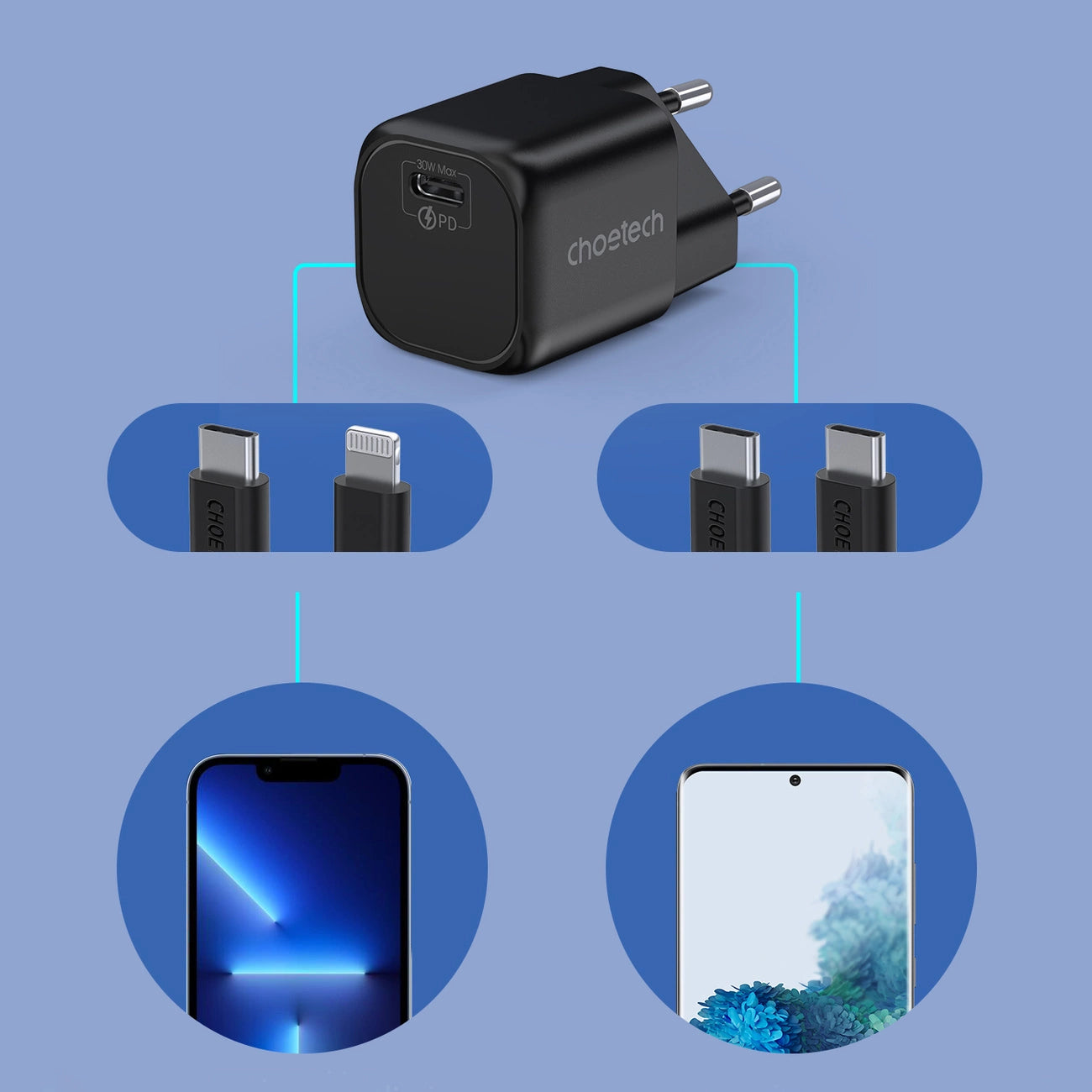Choetech GaN USB charger Type C PD 30W black (PD5007)_4