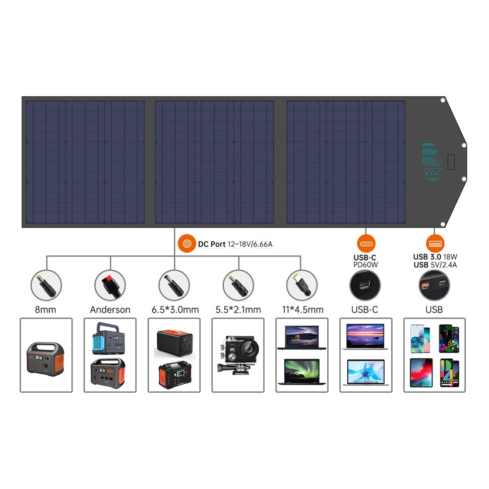Choetech SC008 solar foldable charger 120W DC / USB-C / 2x USB-A - black_20