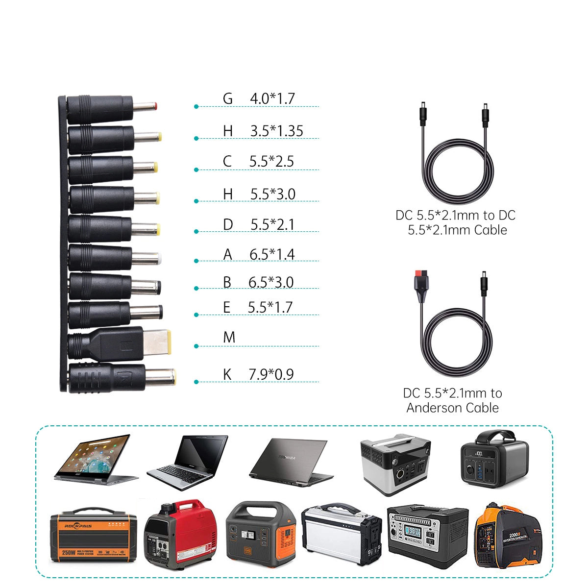 Choetech SC008 solar foldable charger 120W DC / USB-C / 2x USB-A - black_5