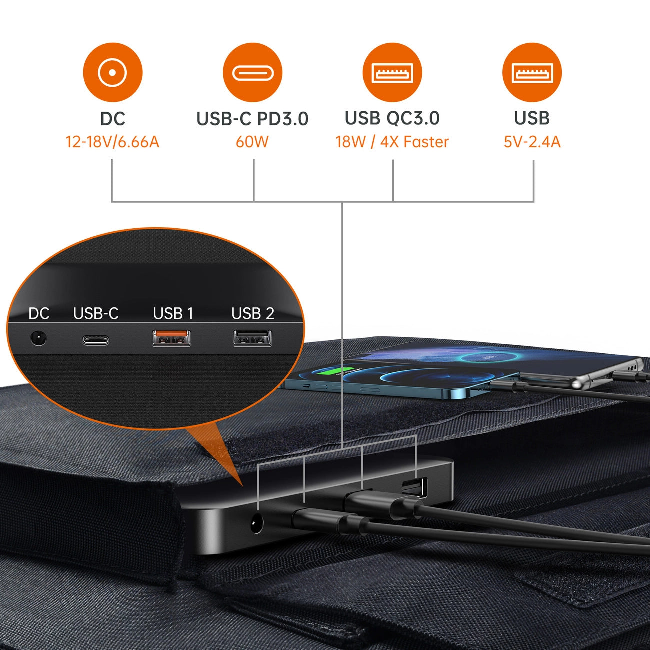 Choetech SC008 solar foldable charger 120W DC / USB-C / 2x USB-A - black_9