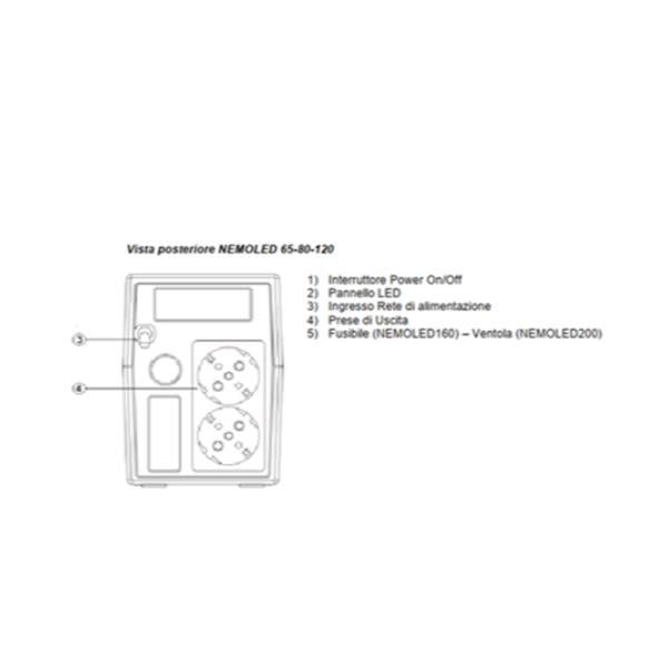 NEMO - LINE INTERACTIVE 650 VA  240 W 2 SHUKO NO USB (EL-NEMOLED65)_0