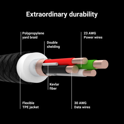 Green Cell Cable Ray USB Cable - USB-C 120cm with green LED backlight and support fast charging Ultra Charge, QC 3.0_5
