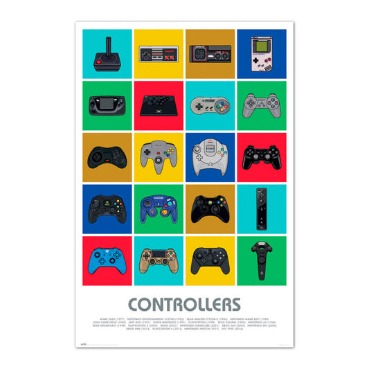 Poster Controllers_0