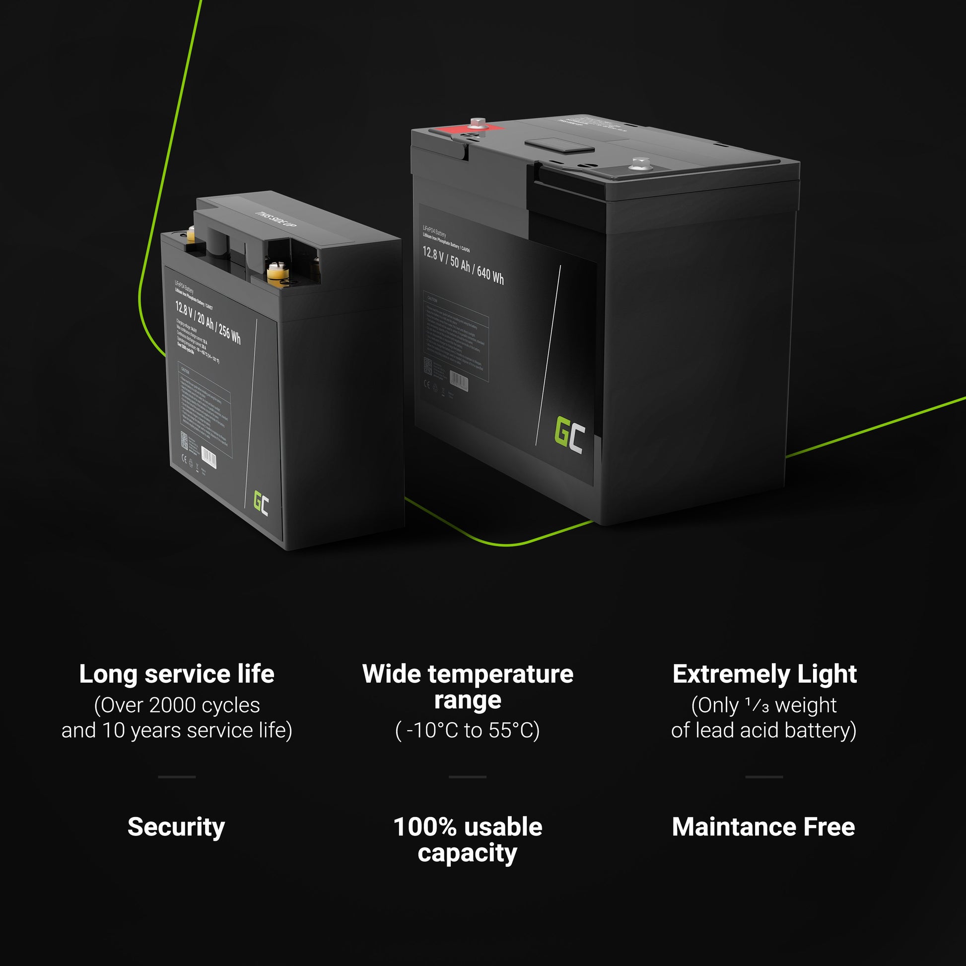 Green Cell LiFePO4 Battery 12V 12.8V 50Ah for photovoltaic system, campers and boats_4