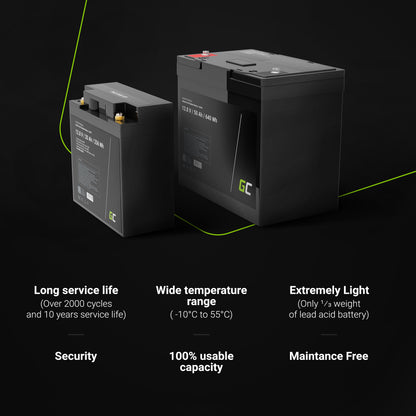 Green Cell LiFePO4 Battery 12V 12.8V 50Ah for photovoltaic system, campers and boats_4