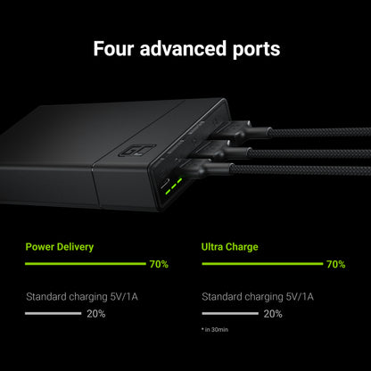 Power Bank Green Cell GC PowerPlay20 20000mAh with fast charging 2x USB Ultra Charge and 2x USB-C Power Delivery 18W_3