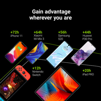 Power Bank Green Cell GC PowerPlay20 20000mAh with fast charging 2x USB Ultra Charge and 2x USB-C Power Delivery 18W_2