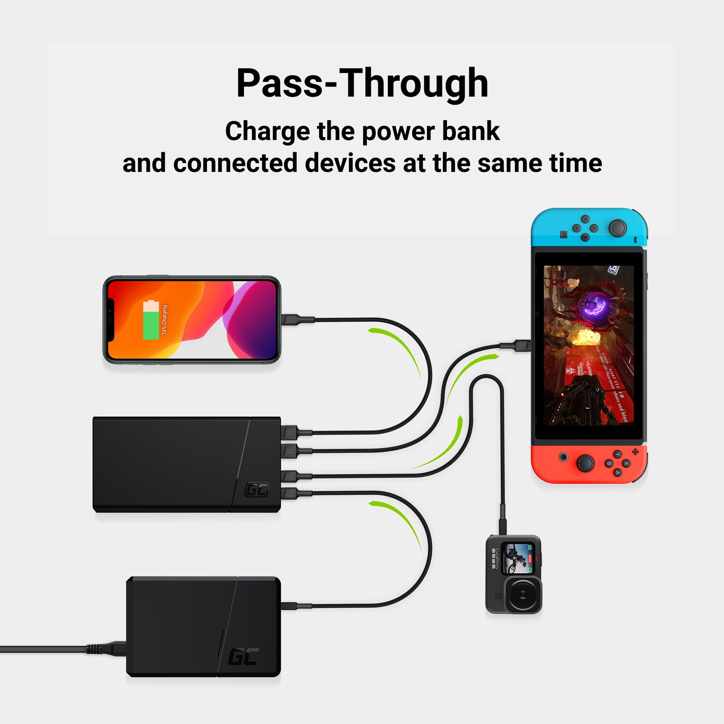 Power Bank Green Cell GC PowerPlay20 20000mAh with fast charging 2x USB Ultra Charge and 2x USB-C Power Delivery 18W_4